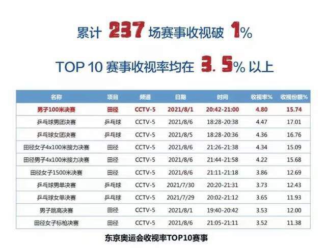 前妻和前丈夫